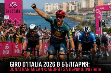 GIRO